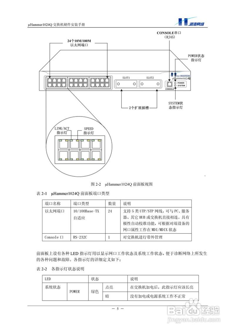 港湾网络 Hammer 1024Q 型交换机使用说明书